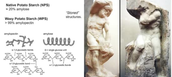 Controlled extrusion allows reshaping of starch